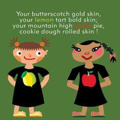 The Skin You Live In